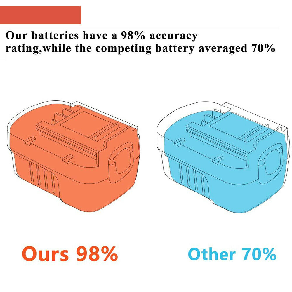 14.4V Battery for Black & Decker HPB14 HPD14K-2 Firestorm FS1400D-2 14.4V Battery for Black & Decker HPB14 HPD14K-2 Firestorm FS1400D-2